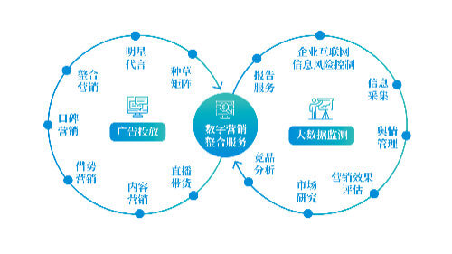 不孕女性在饮食上要注意什么